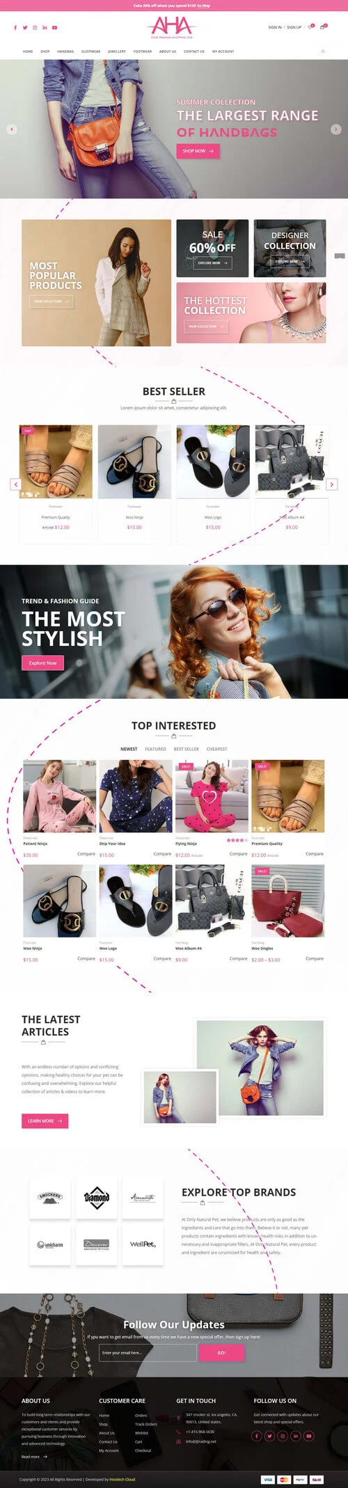 The AHA Fashion